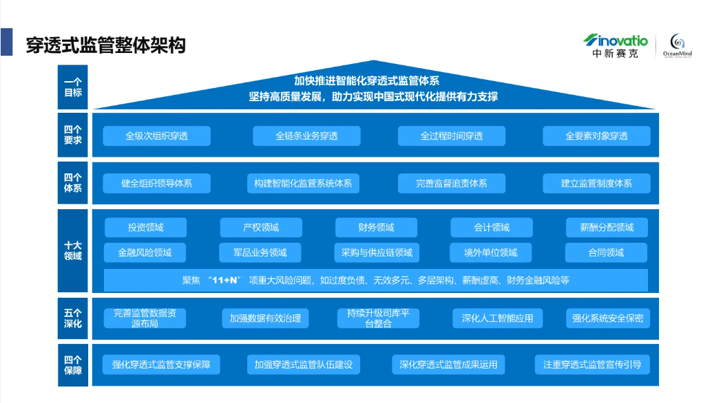 预览图 4