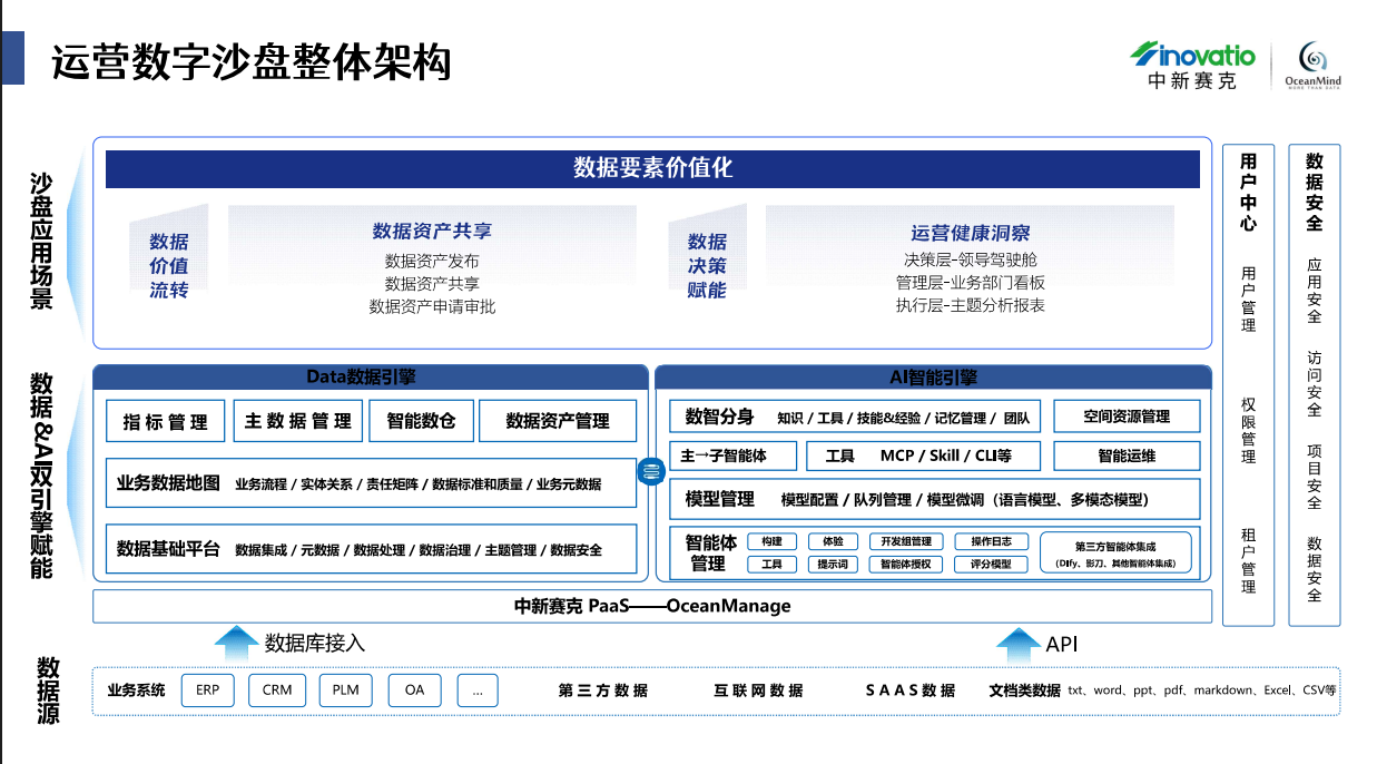 预览图 5