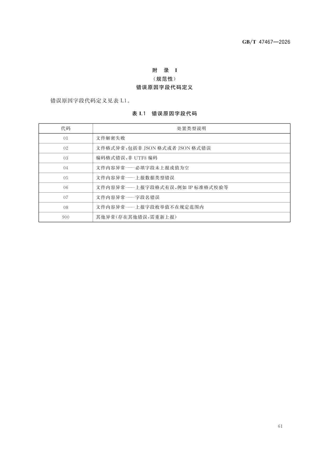 预览图 4