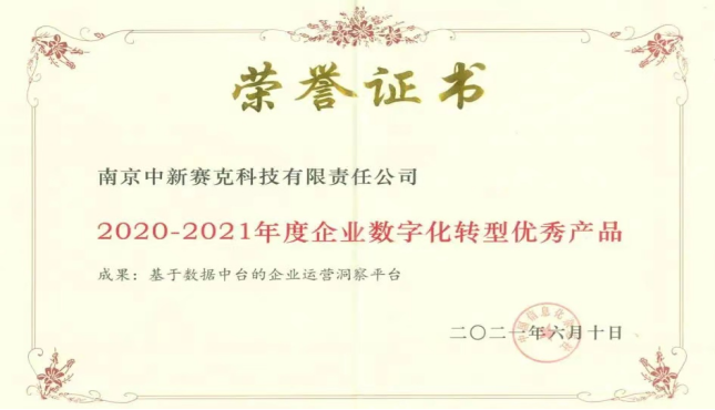 企业数字化转型优秀产品