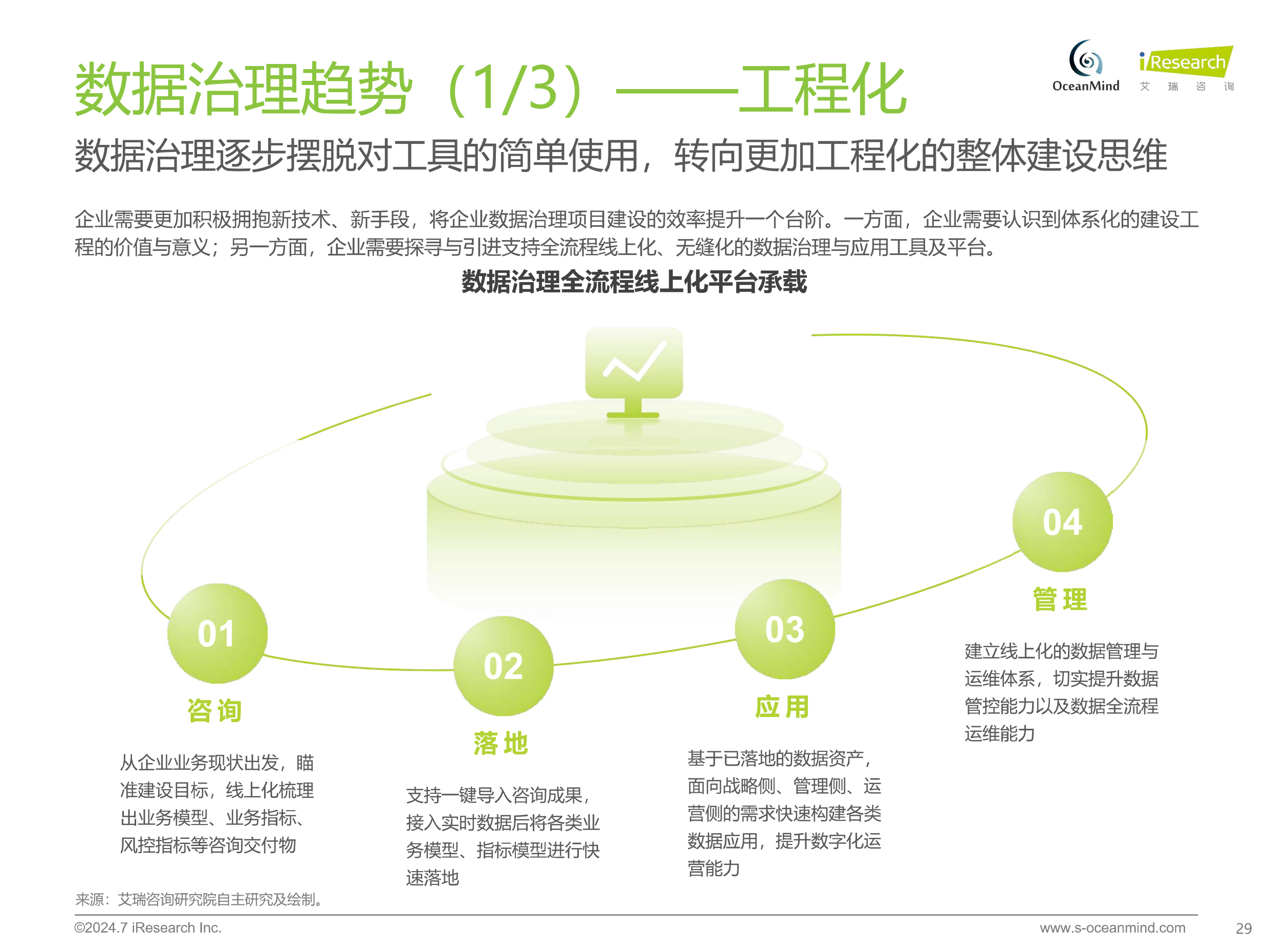 预览图 5