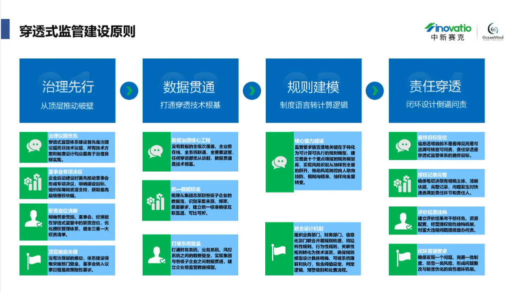 预览图 5