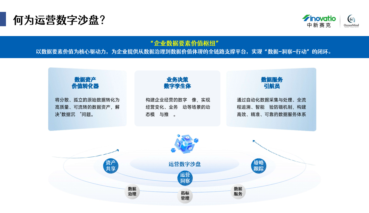 预览图 4
