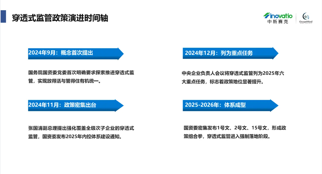 预览图 3