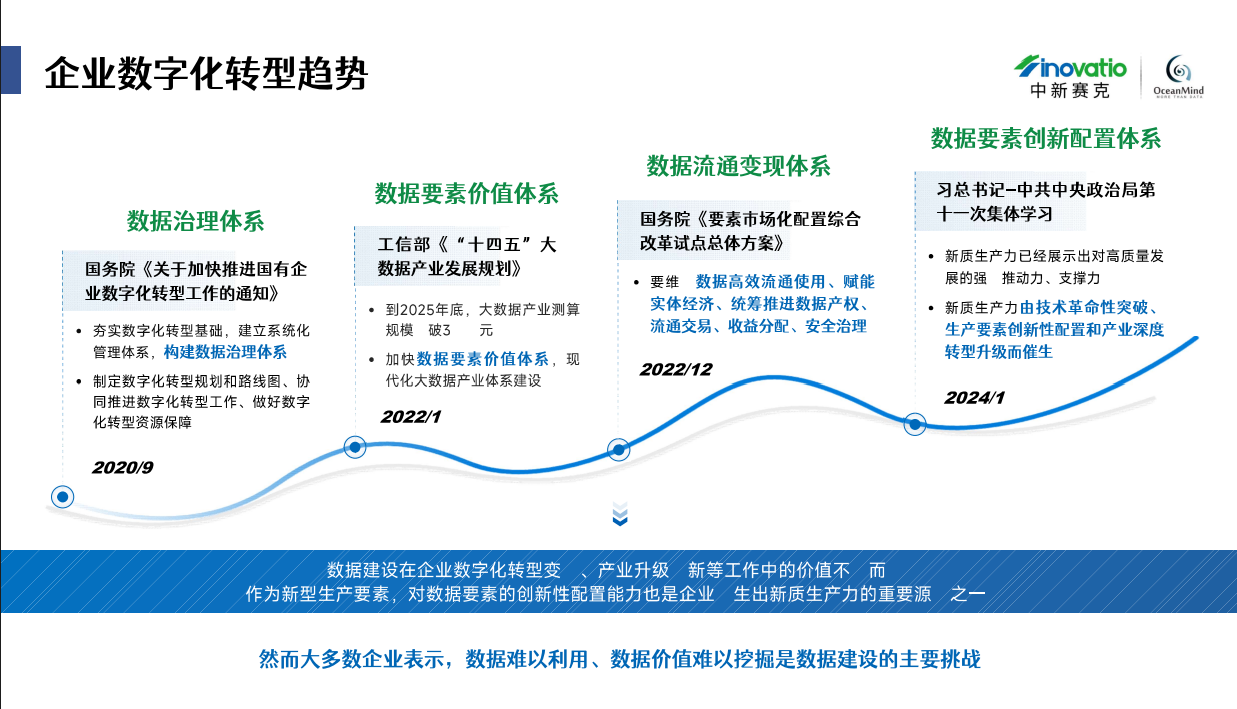 预览图 3