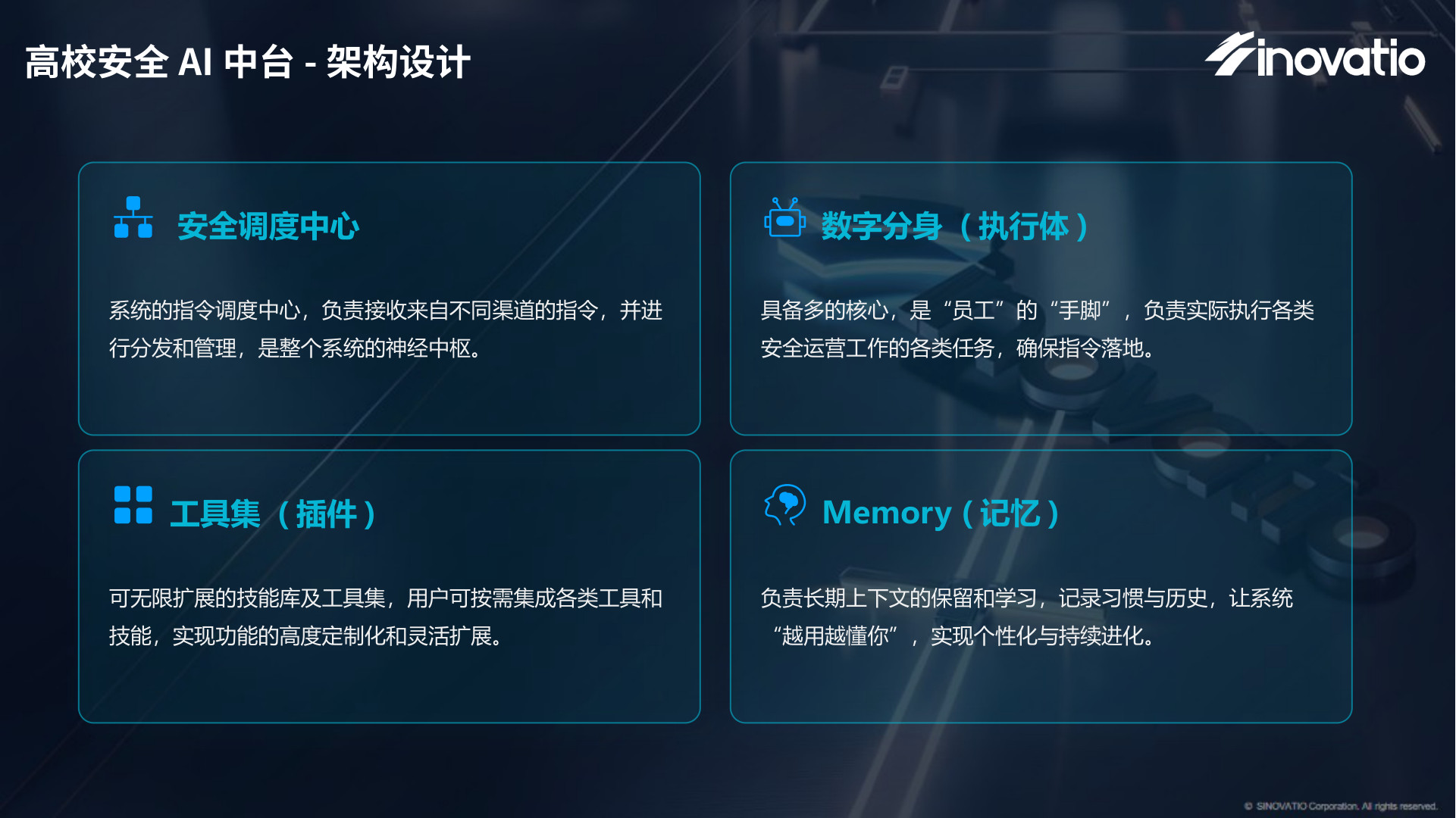 预览图 3