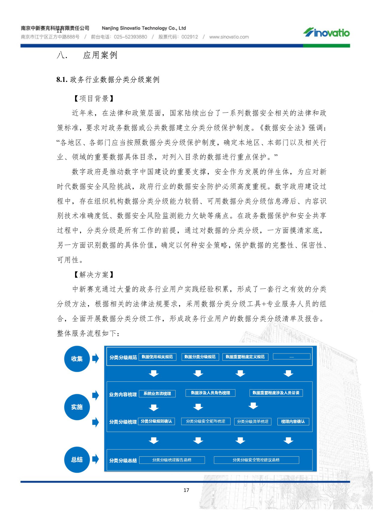 预览图 5