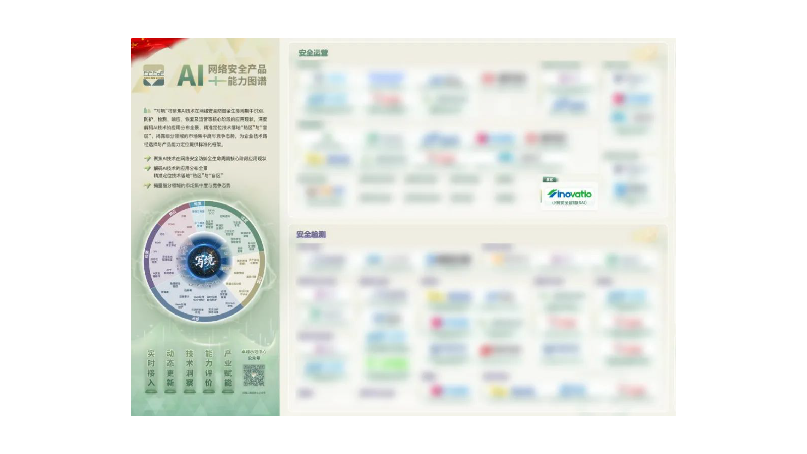 入选写境AI+网络产品能力图谱