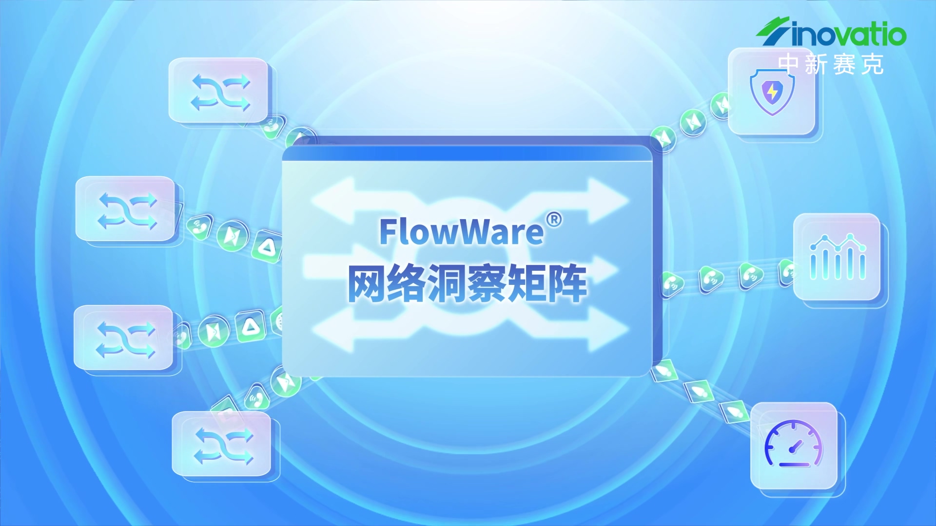 网络洞察矩阵（智能分流器）
