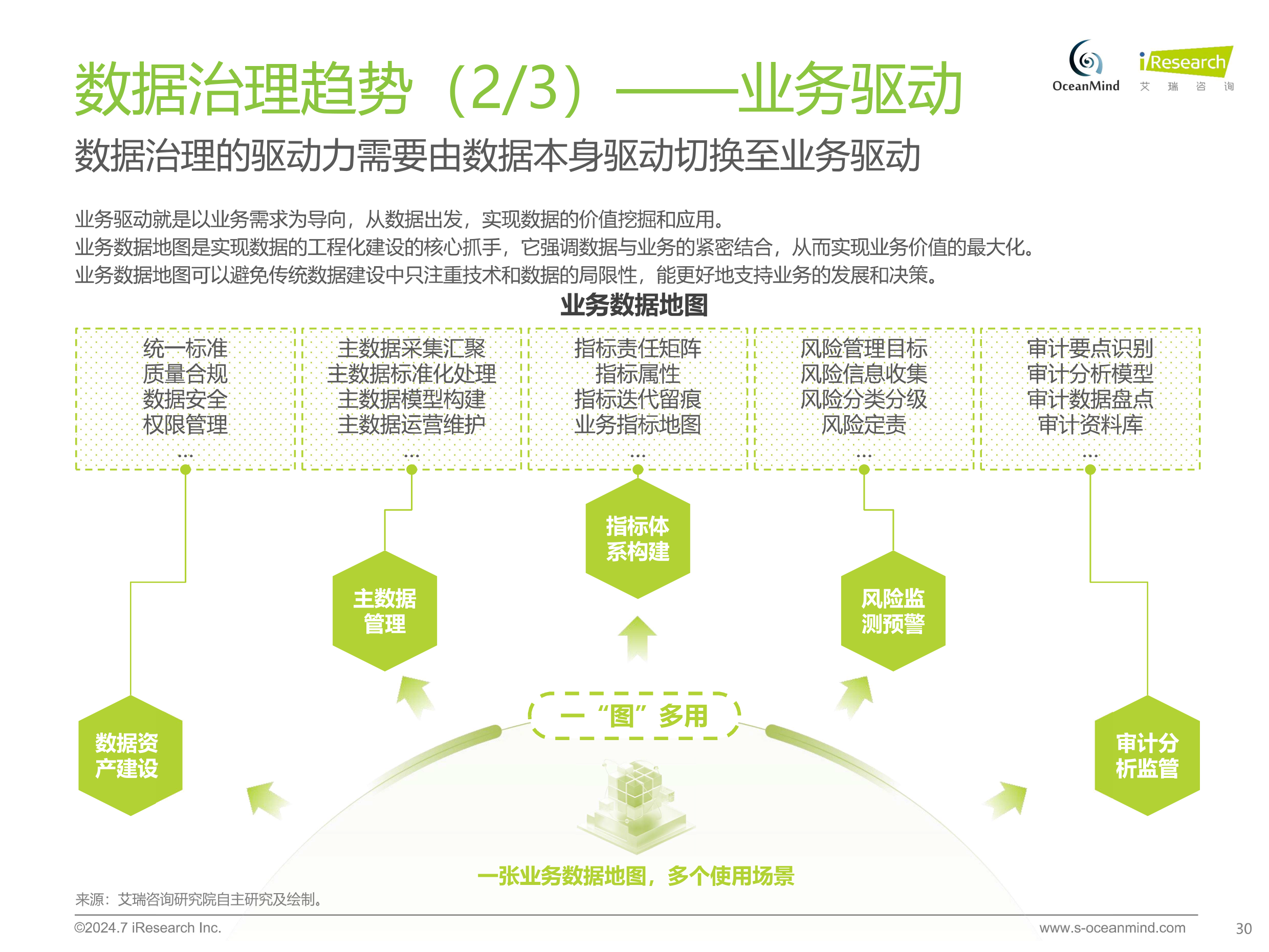 预览图 4