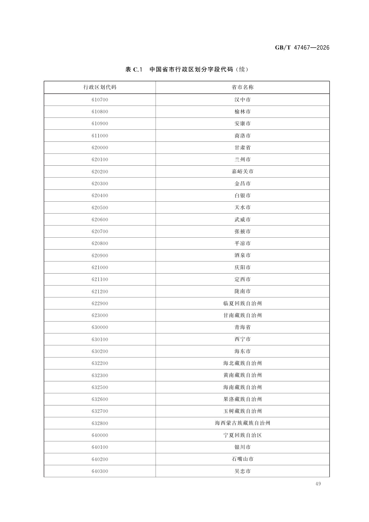 预览图 3