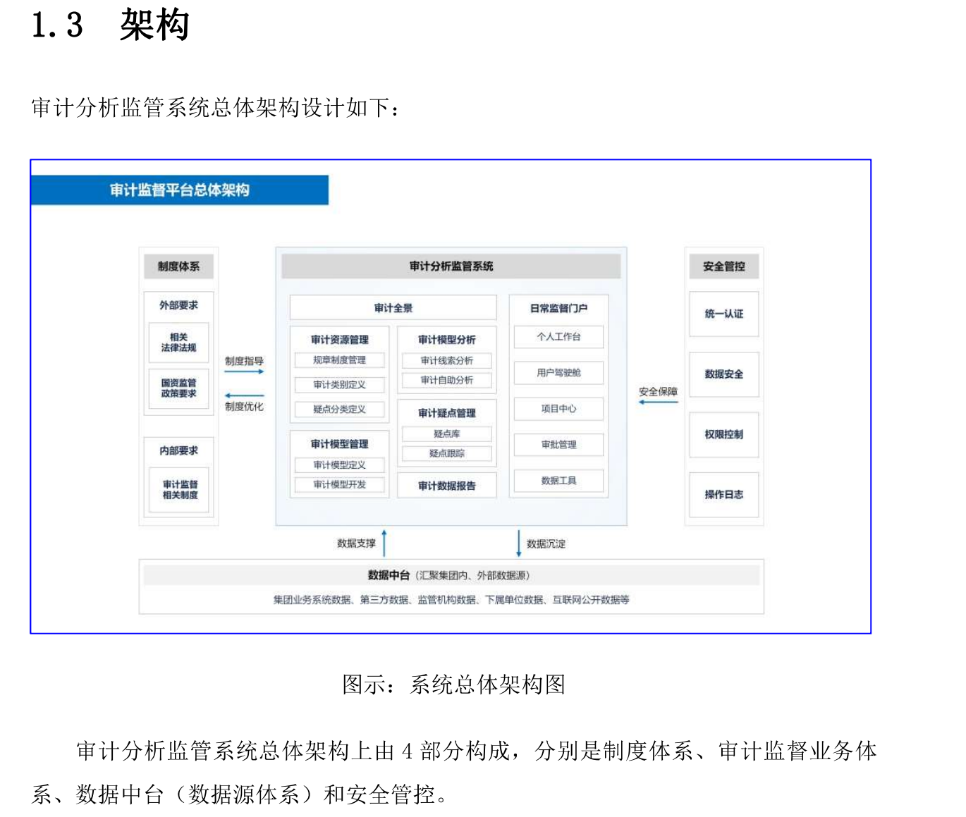 预览图 1